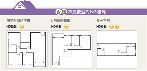 房子不方正 風水